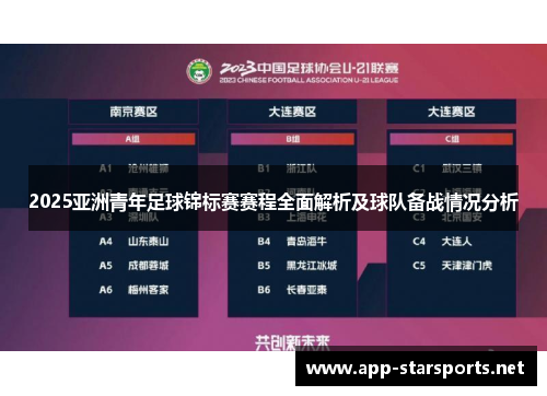 2025亚洲青年足球锦标赛赛程全面解析及球队备战情况分析